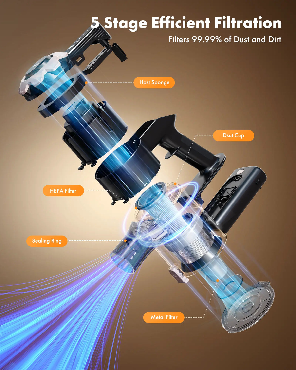 【 2026 newly upgraded】Trucozie T350 Cordless Vacuum Cleaner, 8-in-1 Lightweight Upright Vacuum Cleaner, 45-Minute Runtime, Powerful 33 kPa Suction, Suitable for Home , Hardwood Floors, Carpets,  Pet Hair
